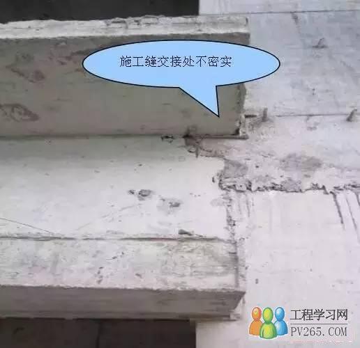防治混凝土出現(xiàn)蜂窩、麻面、強(qiáng)度不足、裂縫的措施
